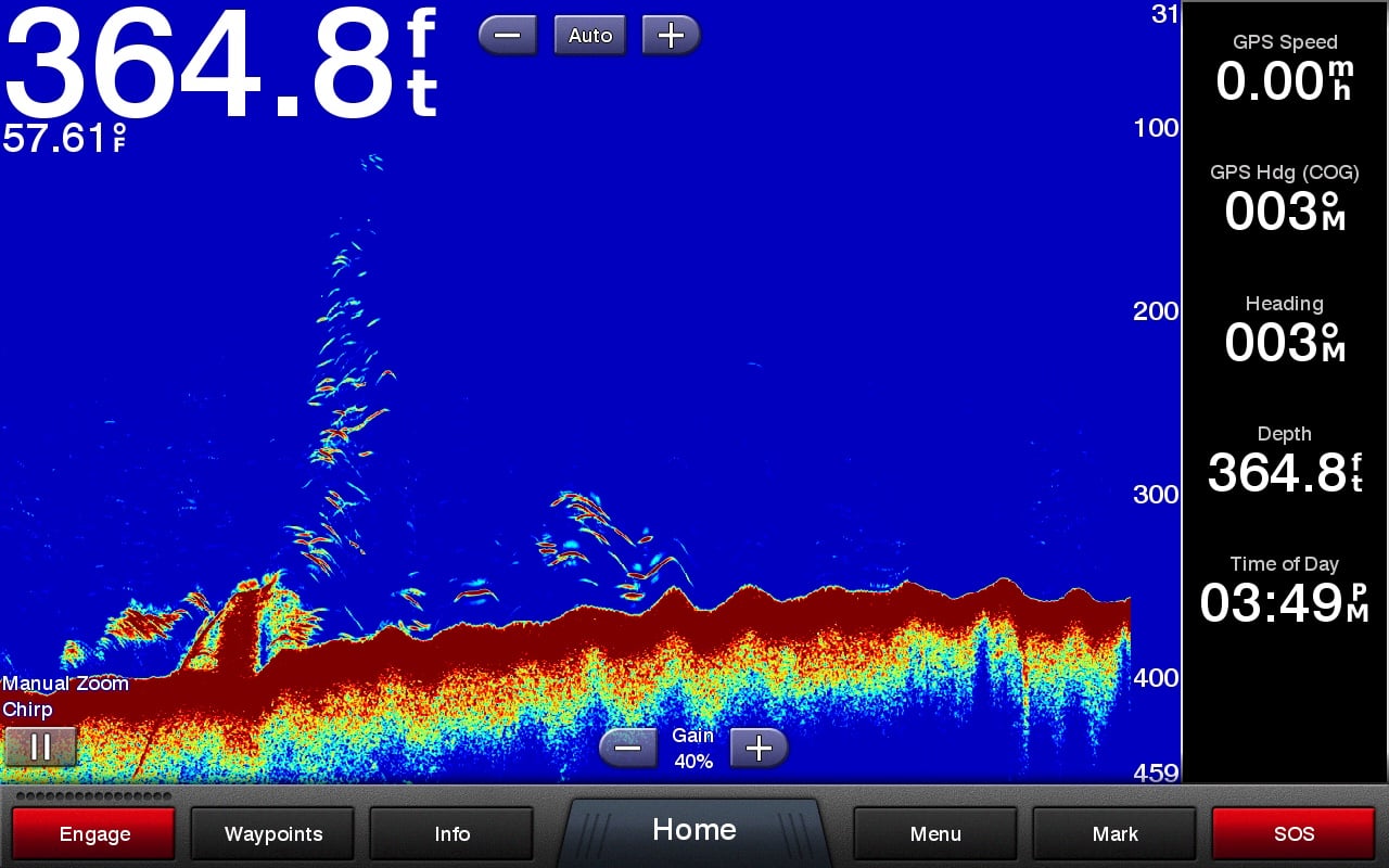 Sonar & Bathymetric Imaging