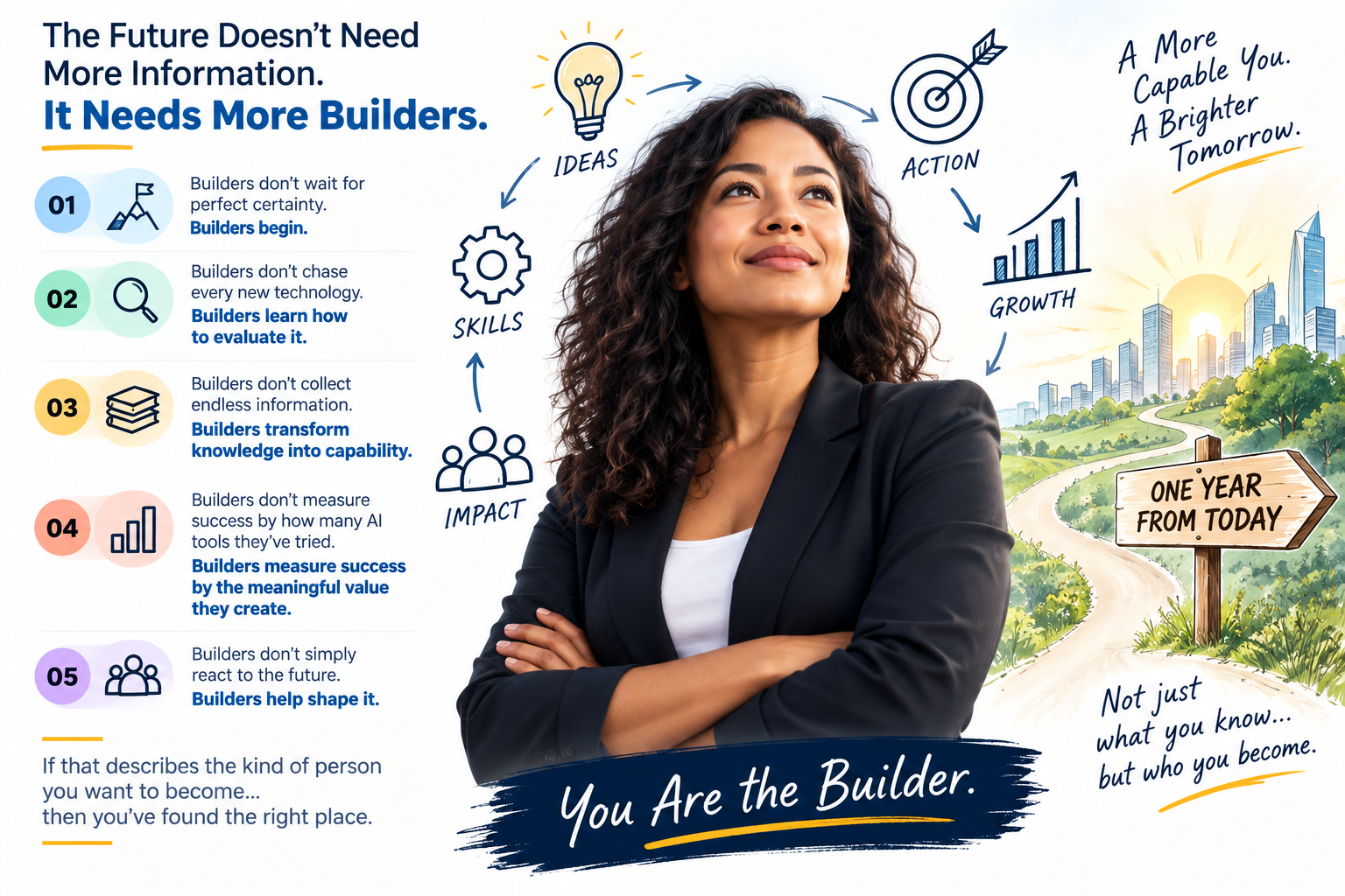 The Future Doesn't Need More Information. It Needs More Builders — You Are the Builder diagram