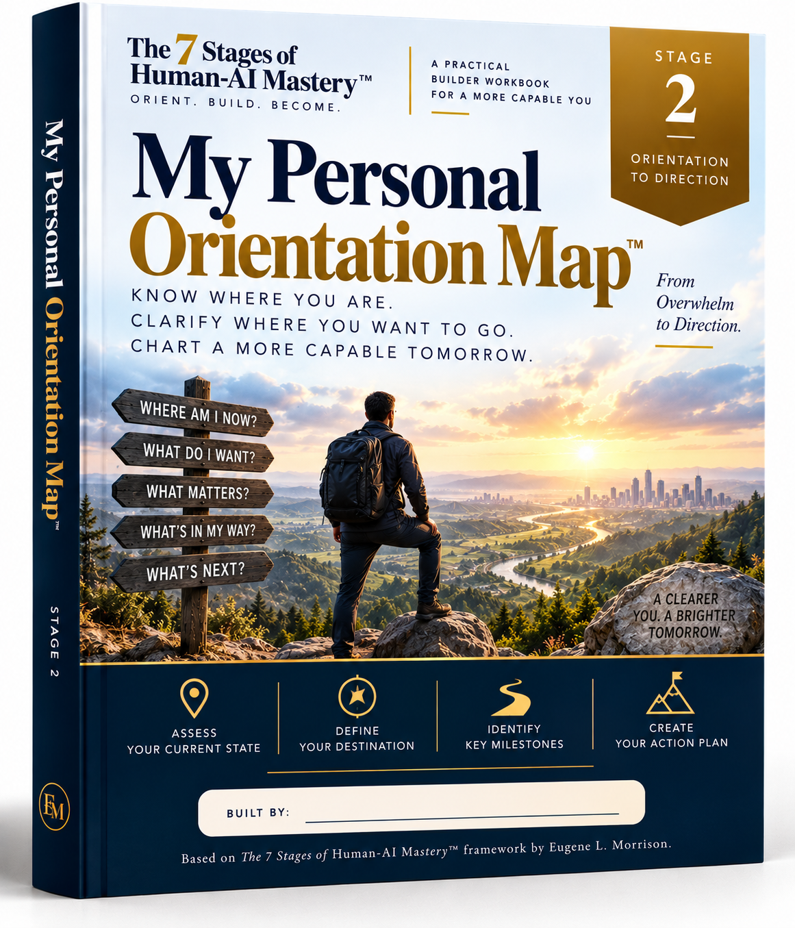 Your Personal Orientation Map