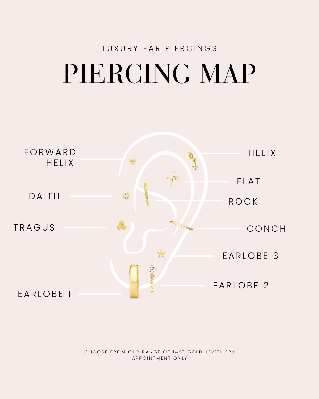 Ink Zú Luxury Ear Piercing Placement Map