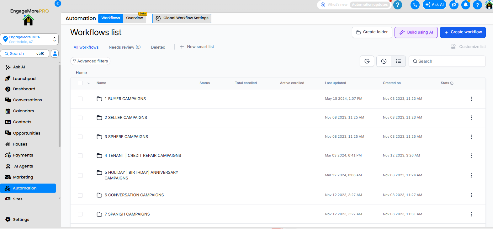 Automated real estate marketing funnels and workflows