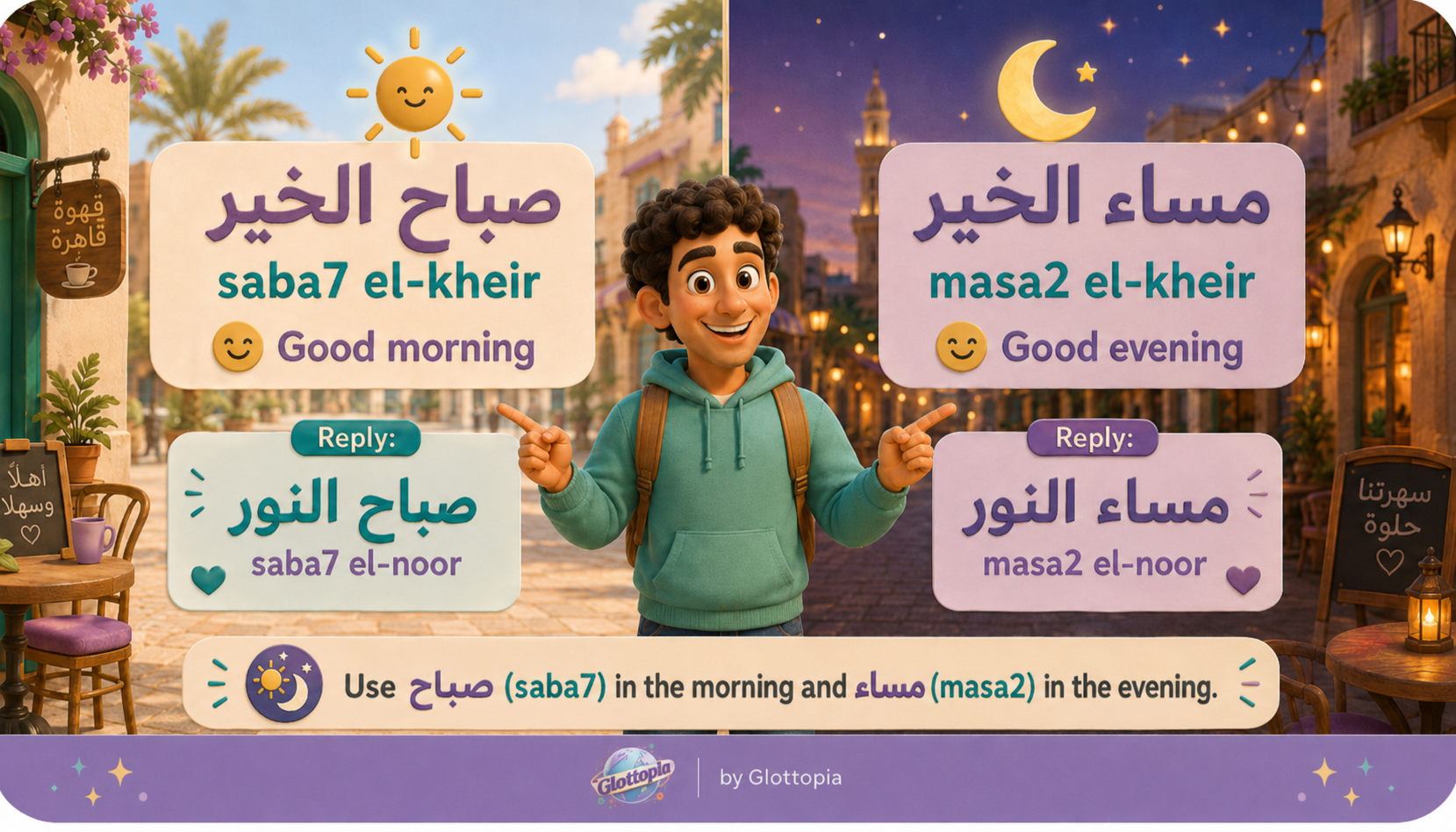 Good morning / Good evening — صباح الخير / مساء الخير