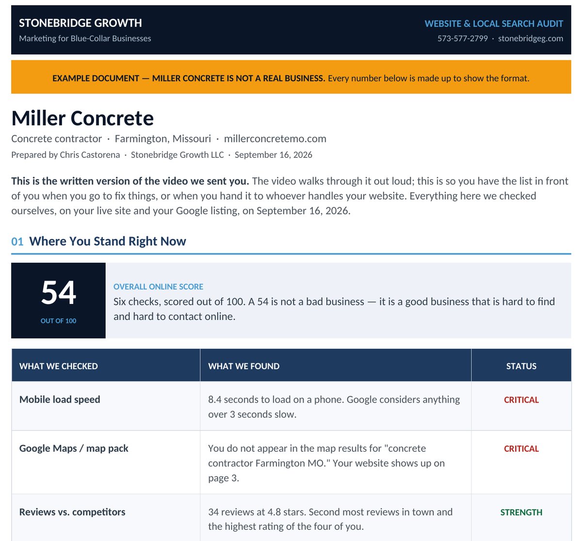 Example Stonebridge Growth Website & Local Search Audit report