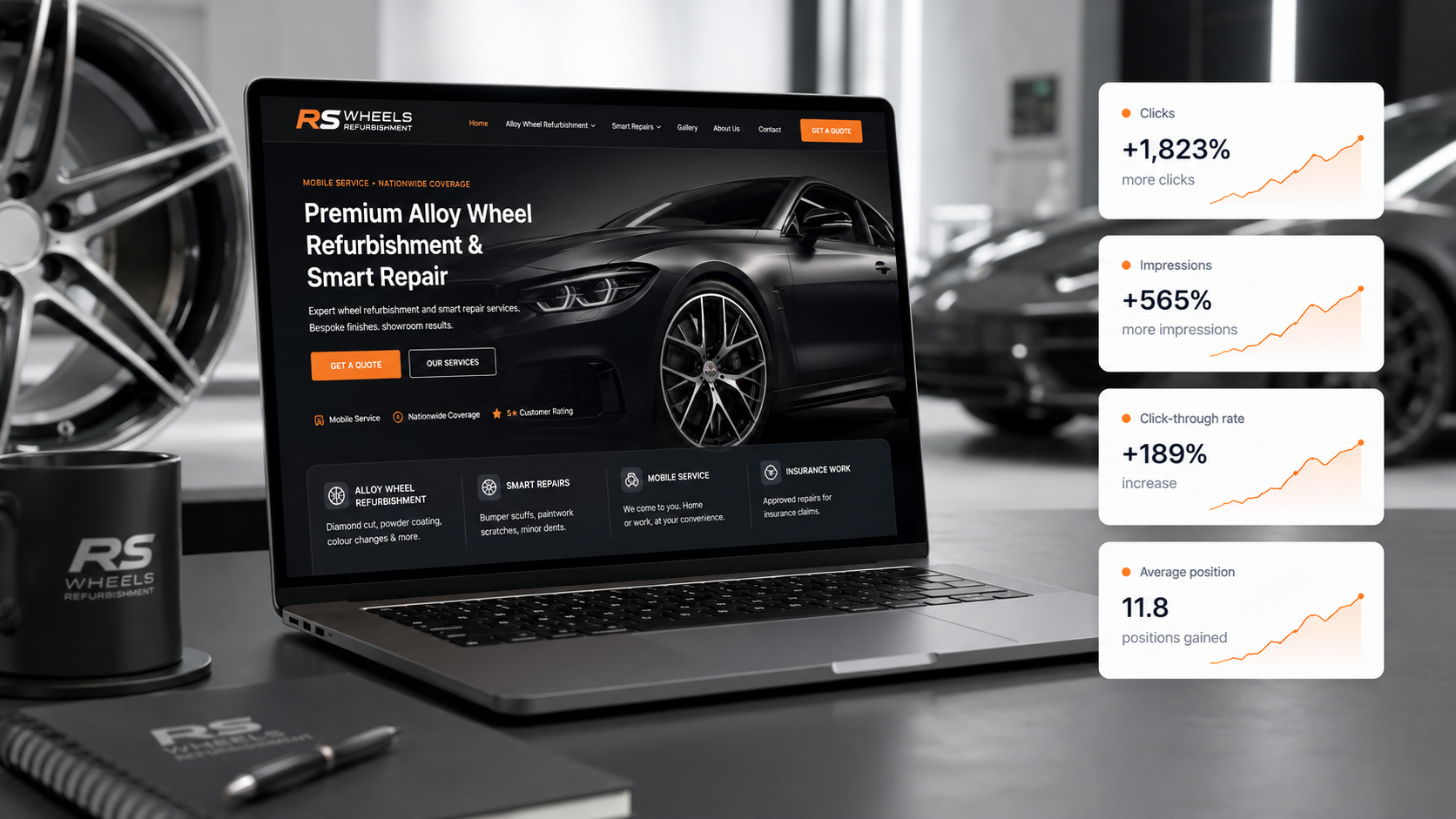 SEO Case Study - RS Wheel Refurbishment
