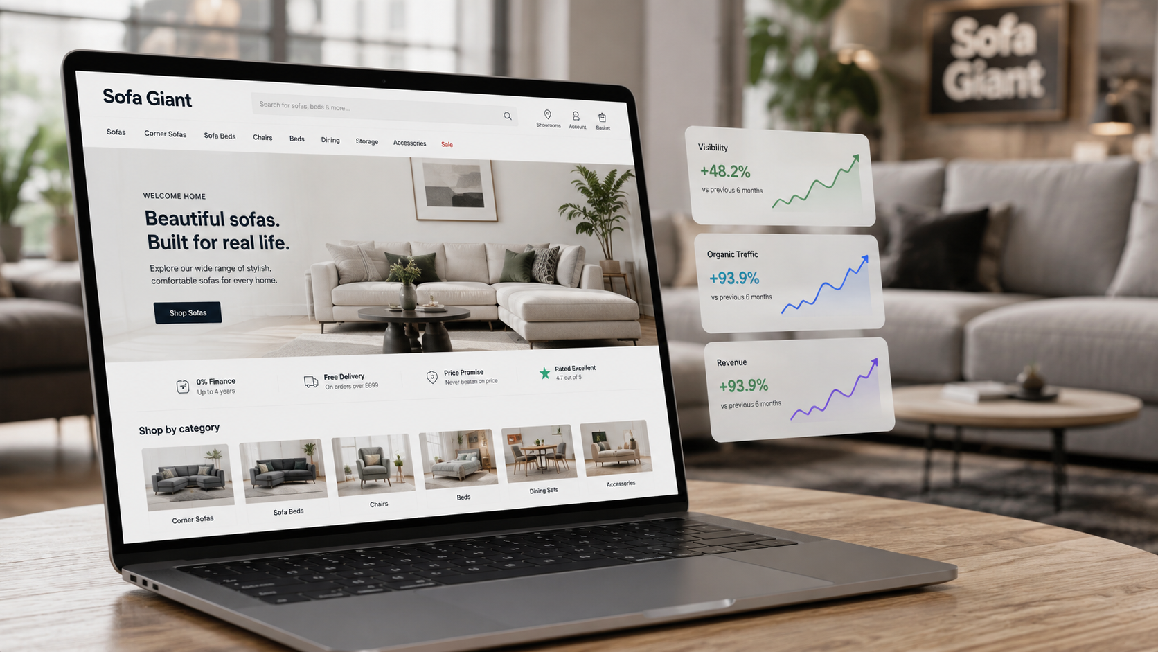 Sofa Giant Website Design Case Study