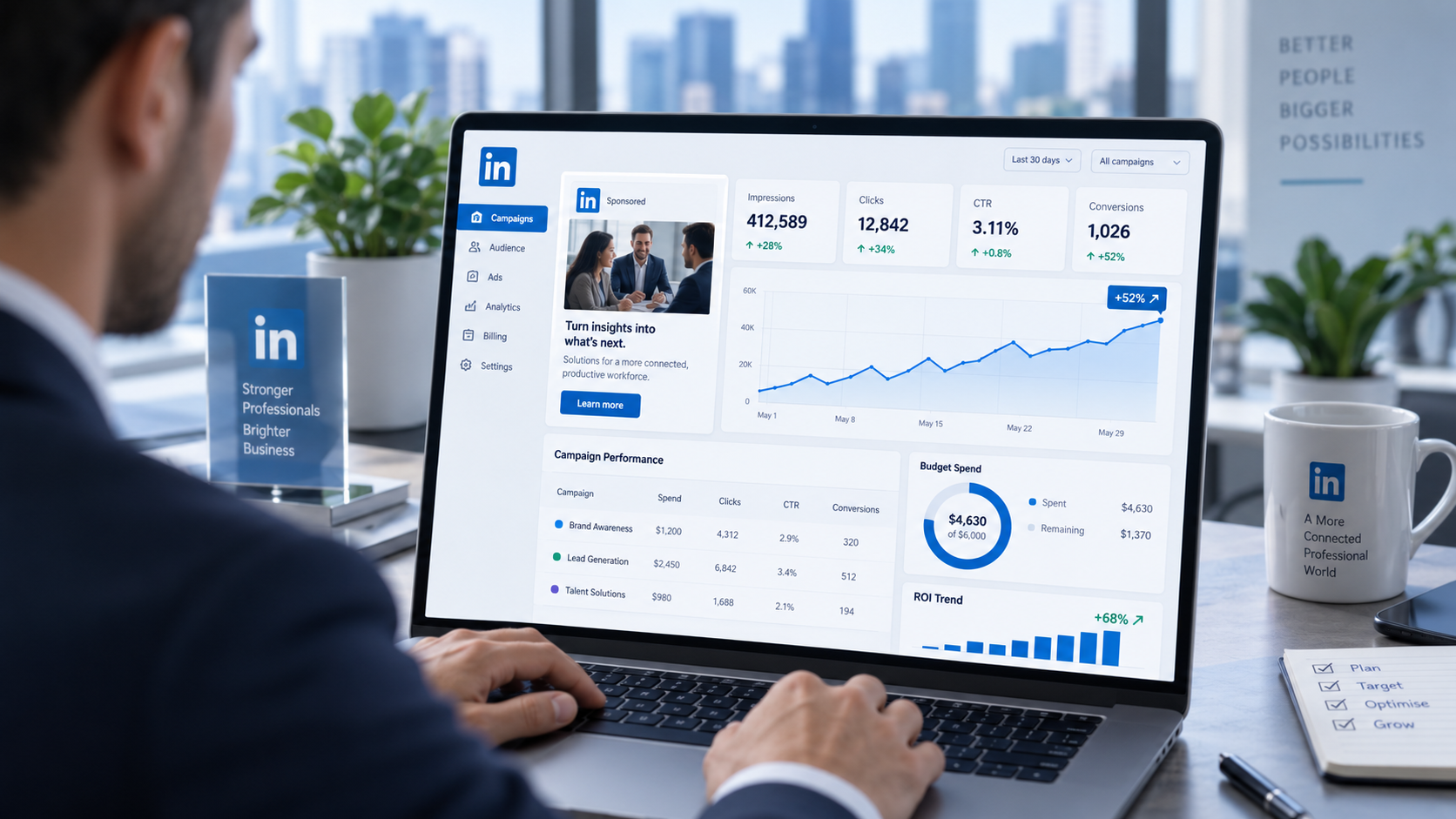 LinkedIn paid ads campaign dashboard on laptop showing impressions clicks conversions and ROI trends in Dubai office