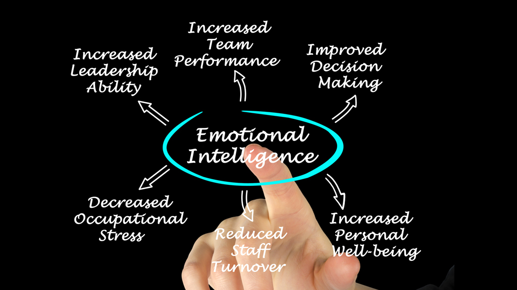 Why Emotional Health Is Your Greatest Investment Asset