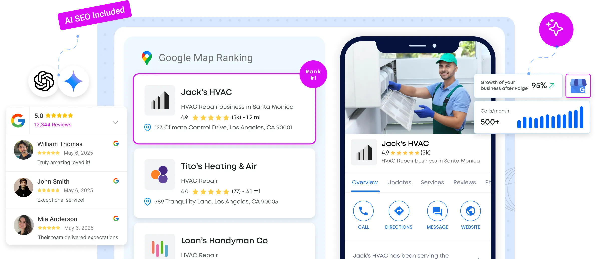 Joni AI Google Map Ranking - Jack's HVAC ranked #1 in Santa Monica with 95% business growth, 500+ calls/month, 12,344 reviews, and AI SEO automation included