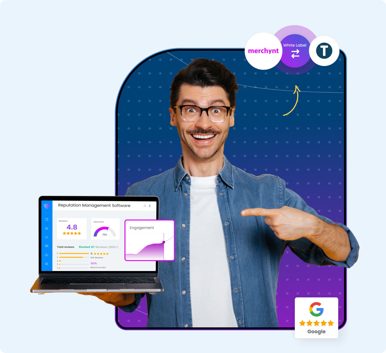 Joni AI Automated Google Business Profile Optimization - reputation management software showing 4.8 rating, 70% search engagement, ranked #1 with 500+ reviews