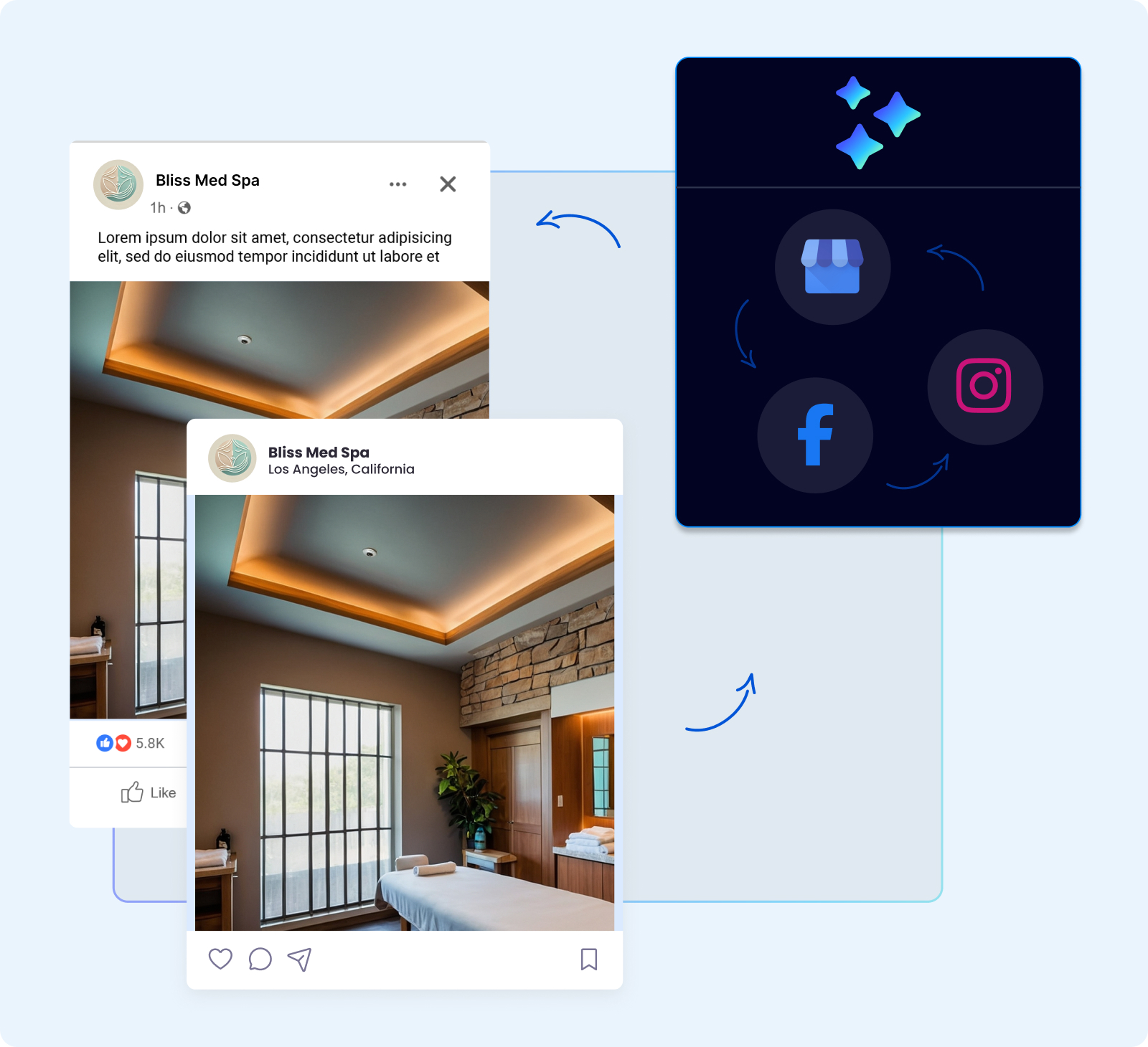 Joni AI Local SEO Post & Announcement Generation - automated social posts across Google Business Profile, Facebook, and Instagram