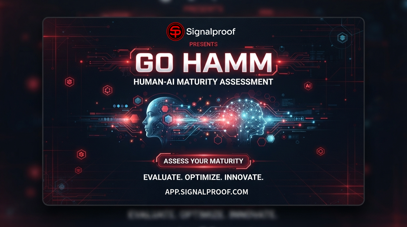 GO HAMM — Human-AI Maturity Assessment by Signalproof