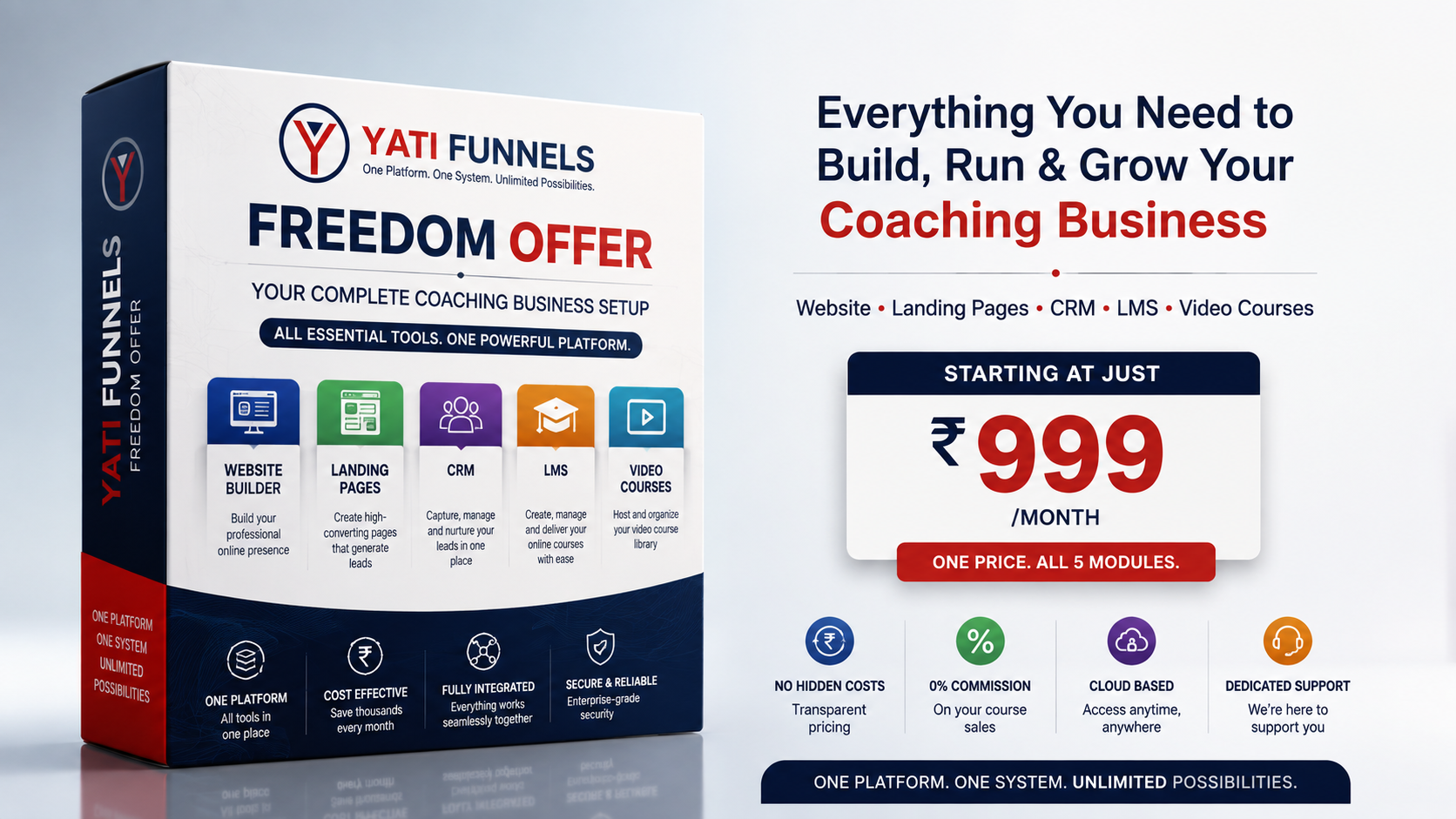Yati Funnels Freedom Offer pricing plan — ₹999 per month includes website builder, landing pages, CRM, LMS and video course hosting