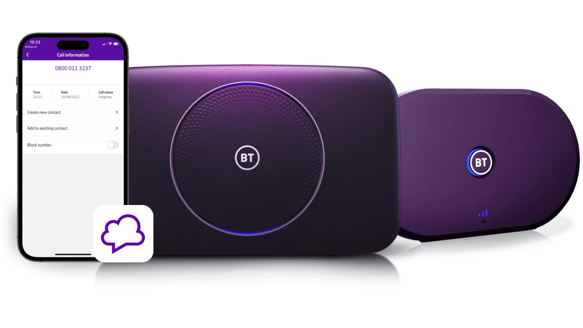 BT Business Smart Hub with 4G Hybrid Connect backup for Enhanced Broadband