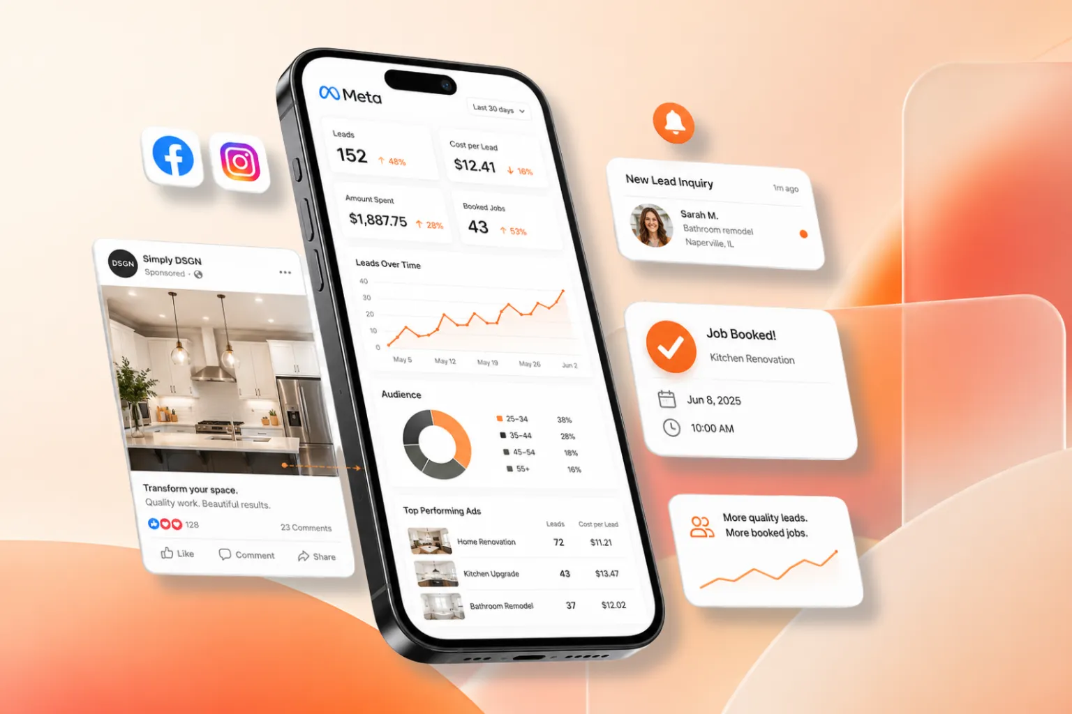 Social Media Advertising