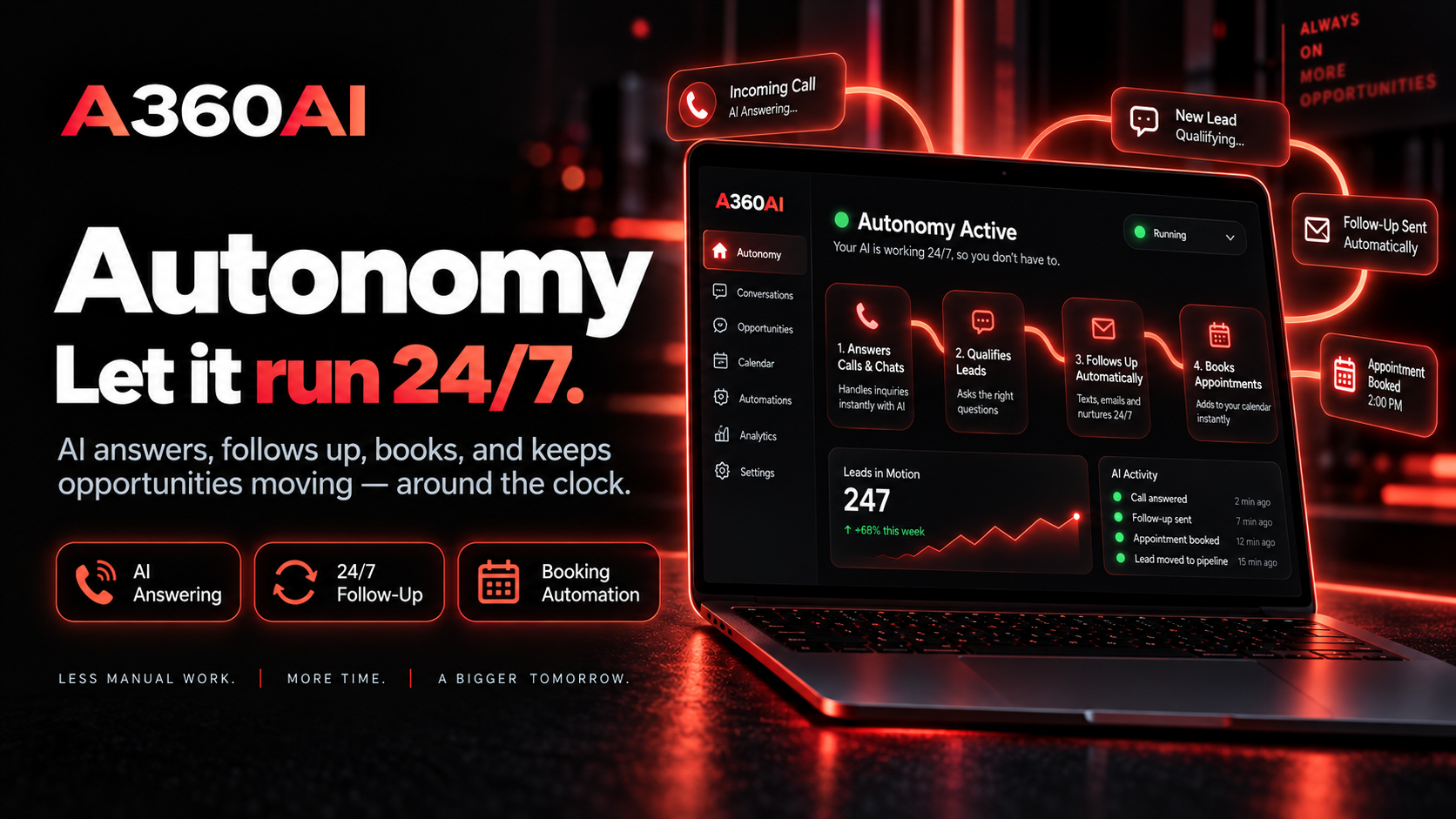 A360 AI Autonomy Plan — Managed local visibility and business growth systems