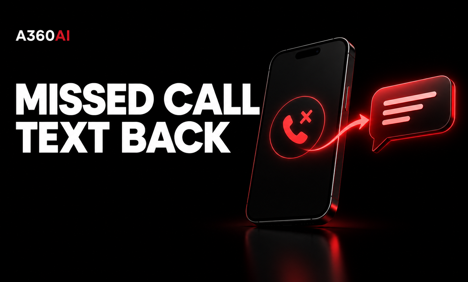 Missed Call Text Back — A360 AI feature showcase