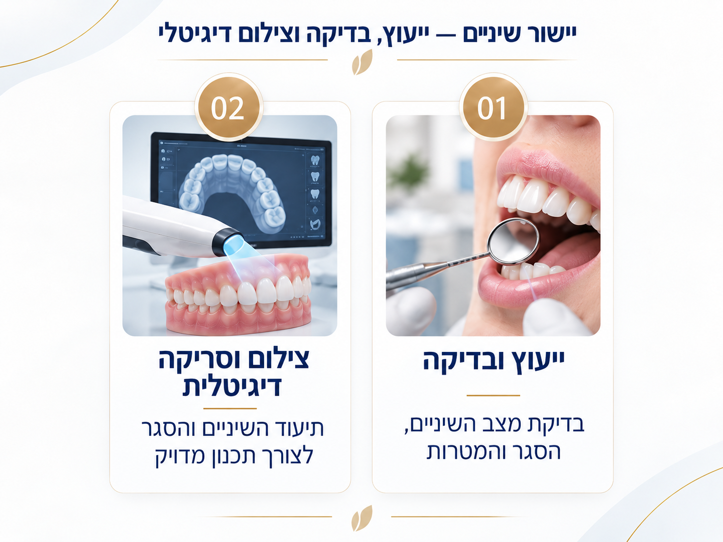 שלבי תהליך יישור שיניים 01 ו-02: ייעוץ ובדיקה של מצב השיניים והסגר, צילום וסריקה דיגיטלית מדויקת לתכנון הטיפול