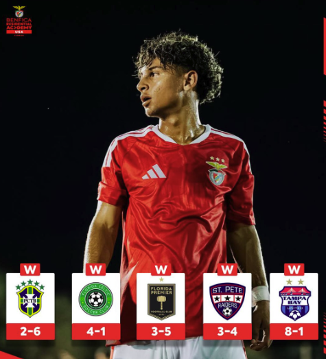 Benfica Residential Academy player with the weekend's five match results