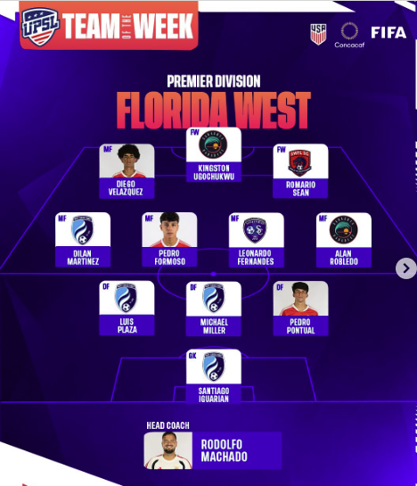 UPSL Team of the Week graphic featuring Benfica Residential Academy players