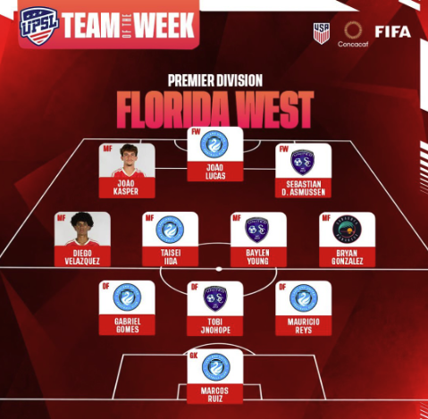 UPSL Premier Division Florida West Team of the Week graphic