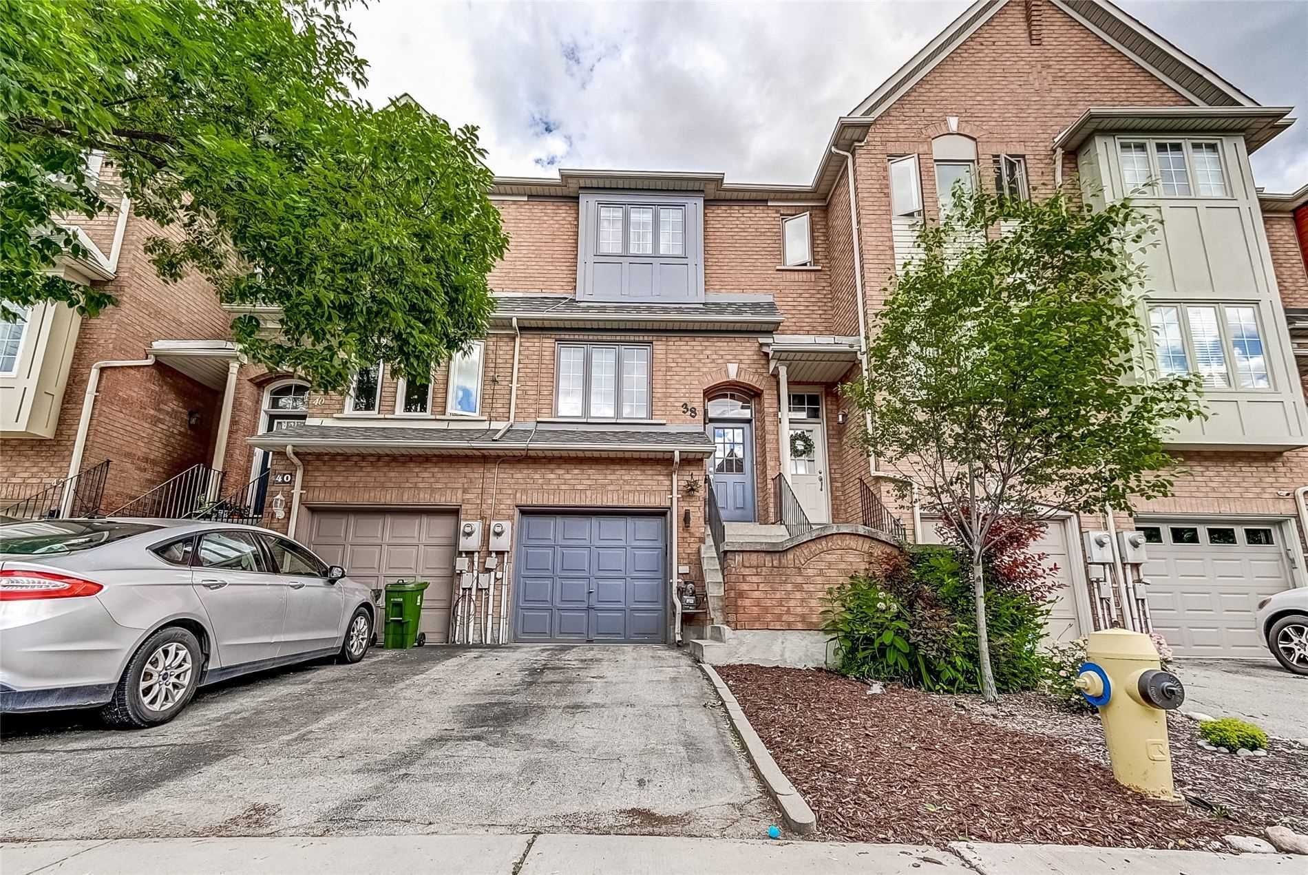 Recently sold property in Toronto