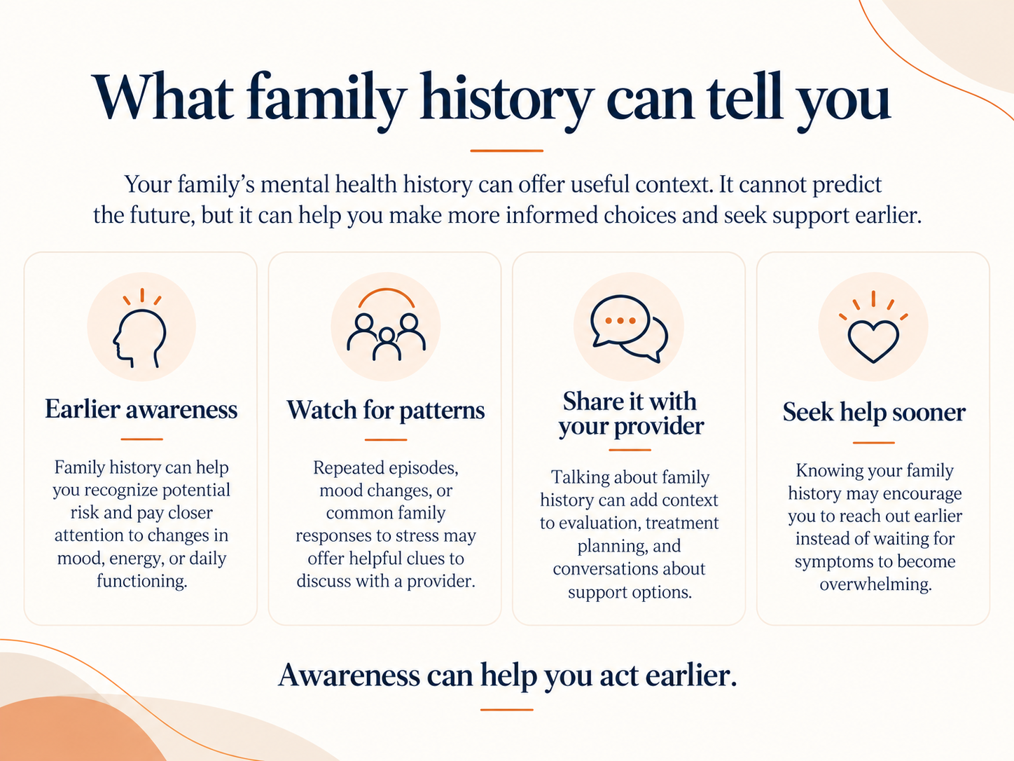 What family history can tell you: Earlier awareness, watch for patterns, share it with your provider, seek help sooner