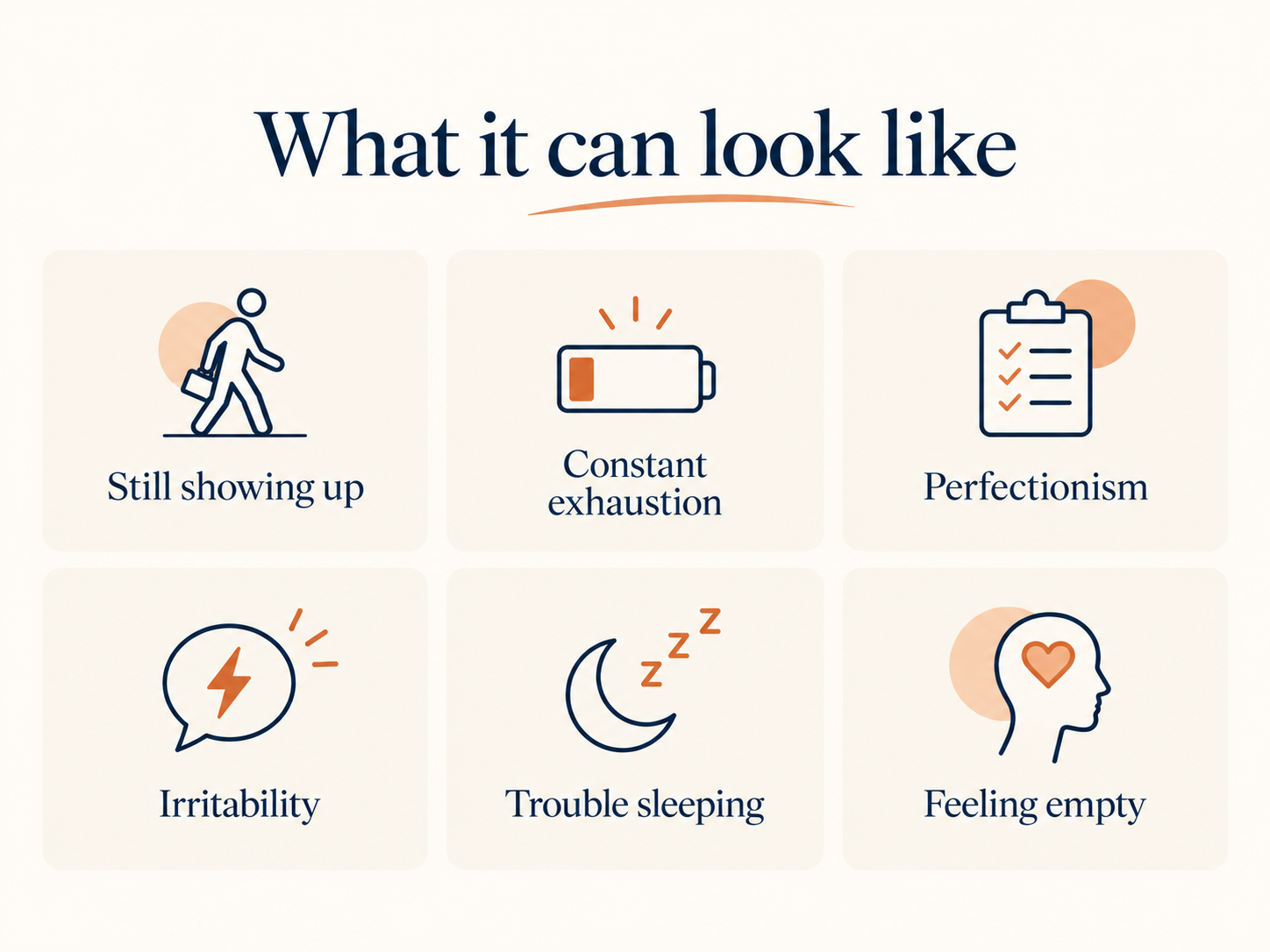 Infographic: What high-functioning depression can look like — still showing up, constant exhaustion, perfectionism, irritability, trouble sleeping, feeling empty