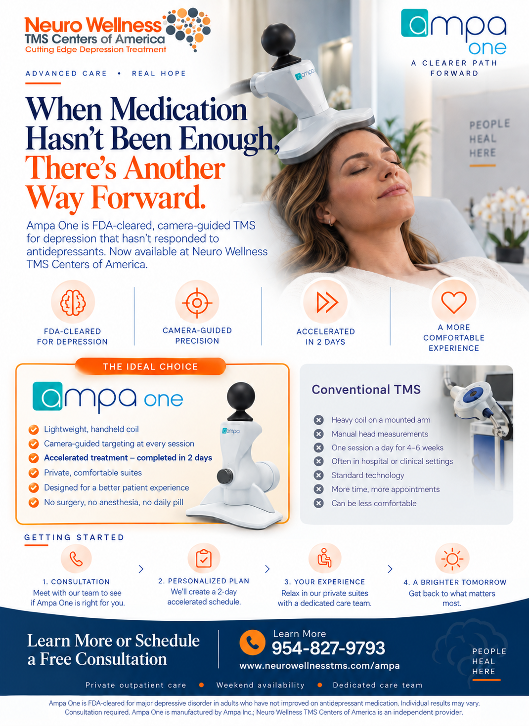 Ampa One Patient Information Sheet