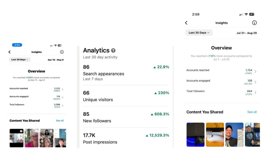 Social Media Management showcase