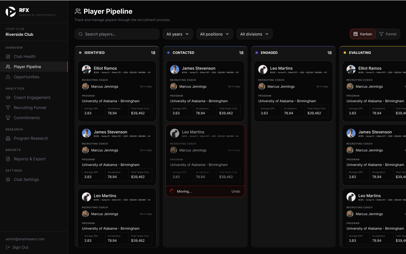 RFX Player Pipeline Dashboard — roster-wide status tracking for club directors