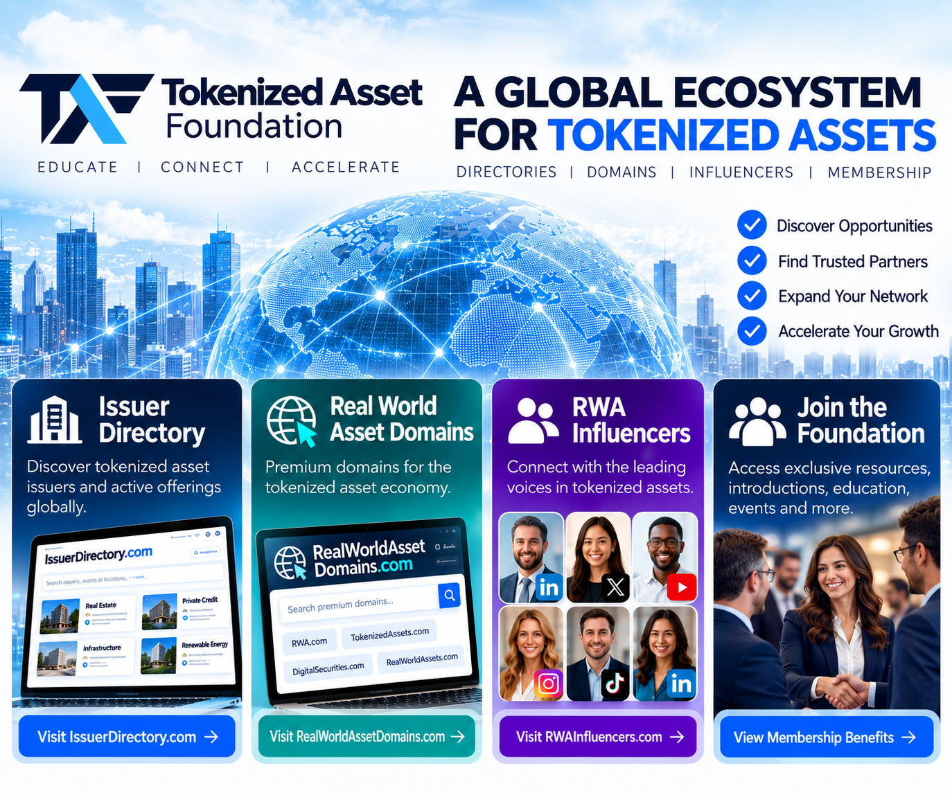 A Global Ecosystem for Tokenized Assets: Issuer Directory, Real World Asset Domains, RWA Influencers, Join the Foundation