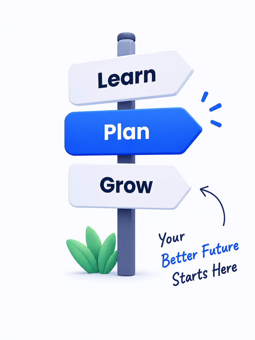 Learn Plan Grow signpost