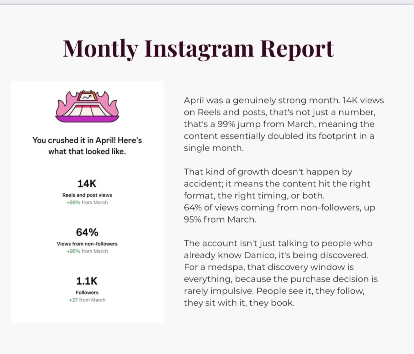 Client metrics report 2