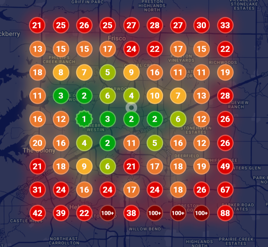 Geo-grid showing how local rankings vary by search location — green circles indicate strong visibility near the business, while orange and red circles show weaker rankings further away