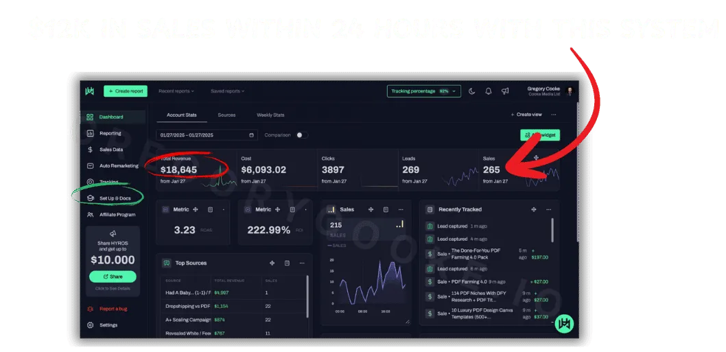 $12K in sales proof
