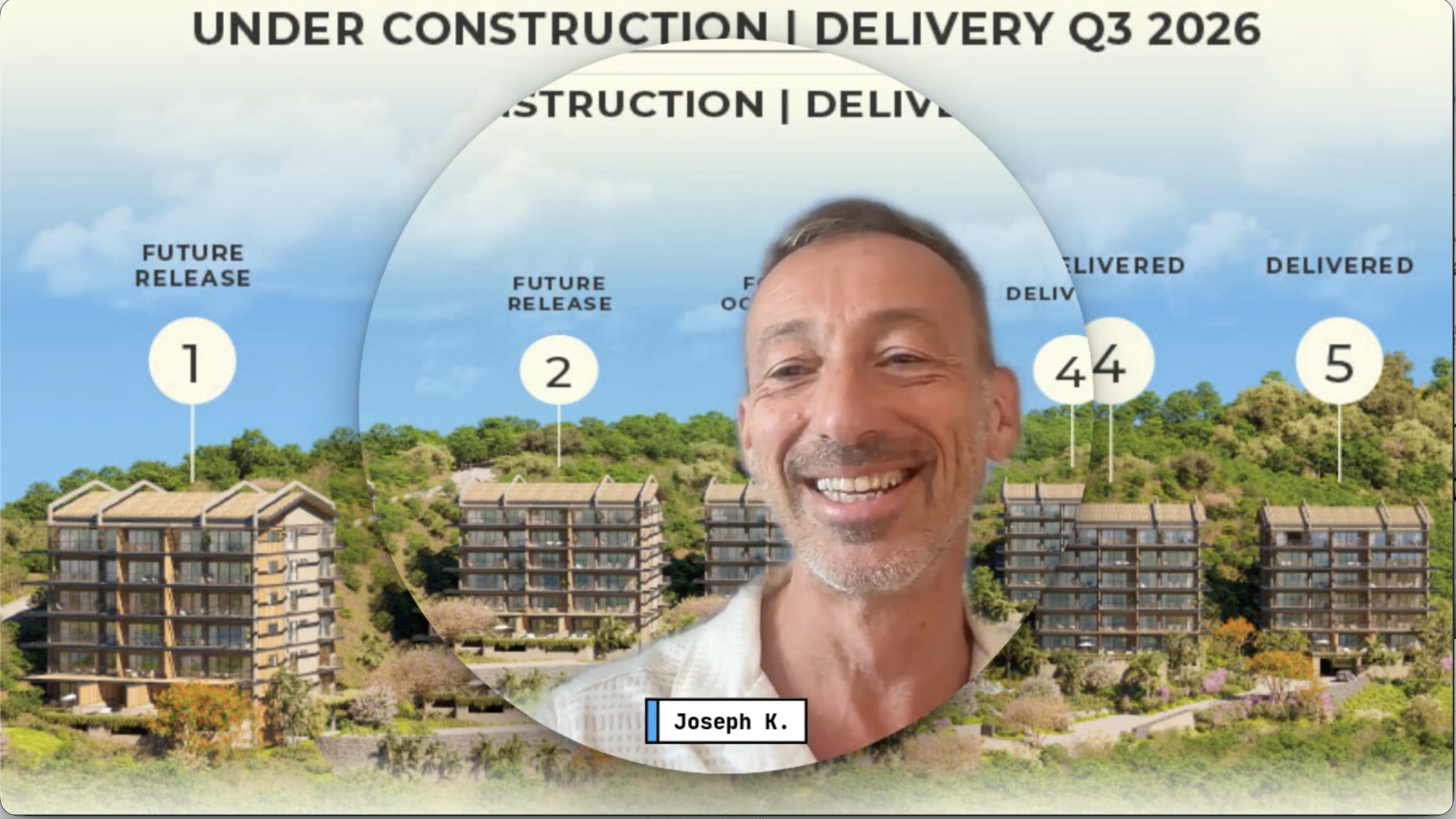 Naumi Income Condos — Watch Investor Presentation