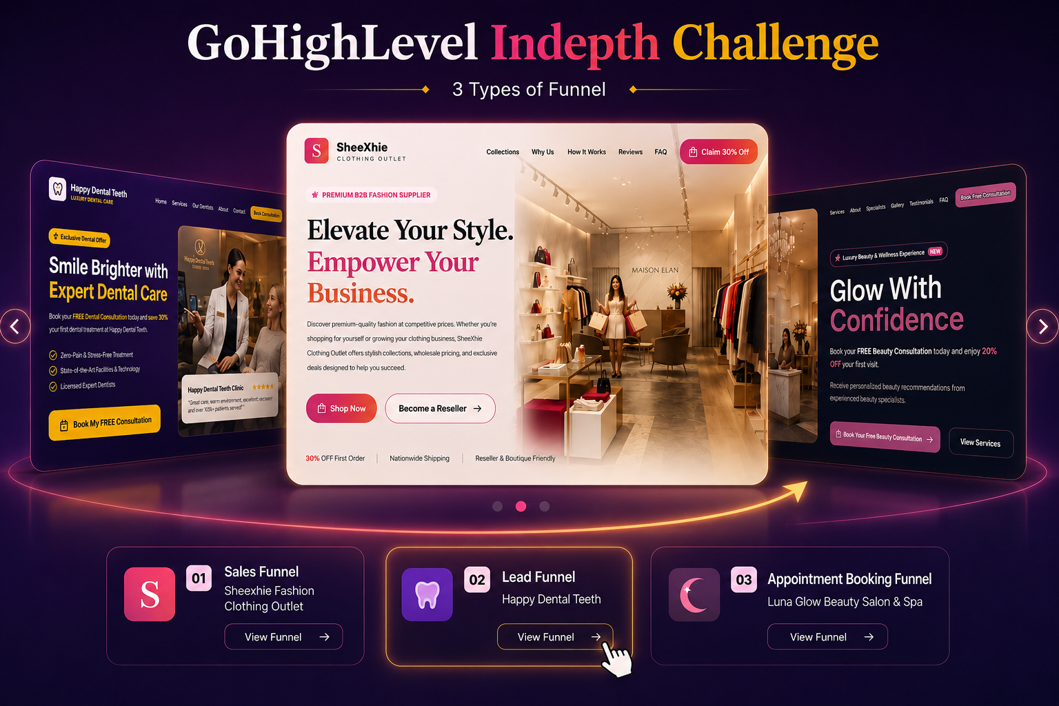 Indepth GoHigh Level — 3 Types of Funnel
