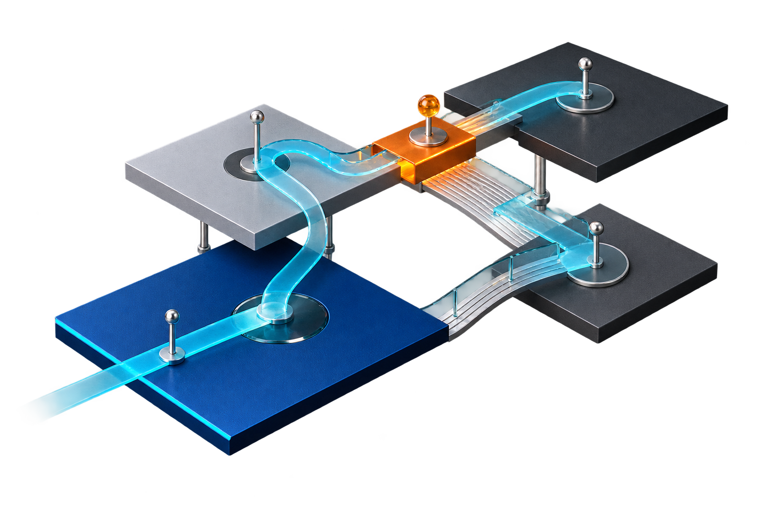 Technology complexity vs decisions curve diagram