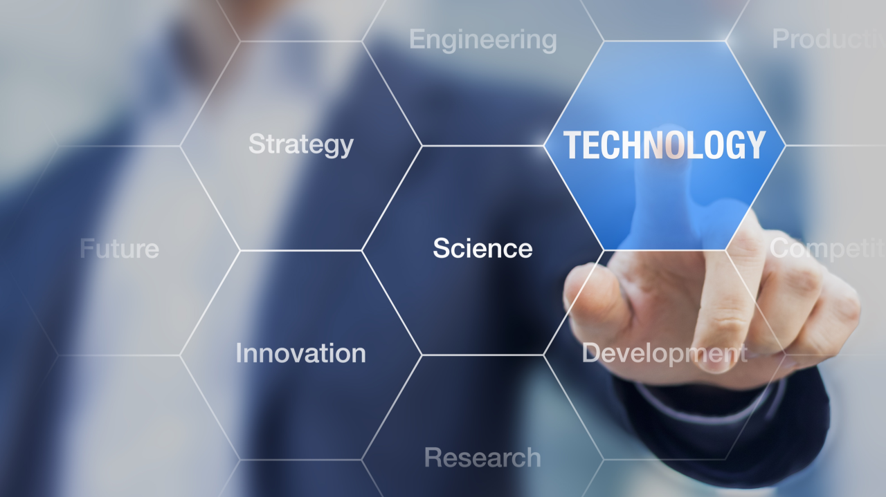 Disruptive Technologies Sustainability