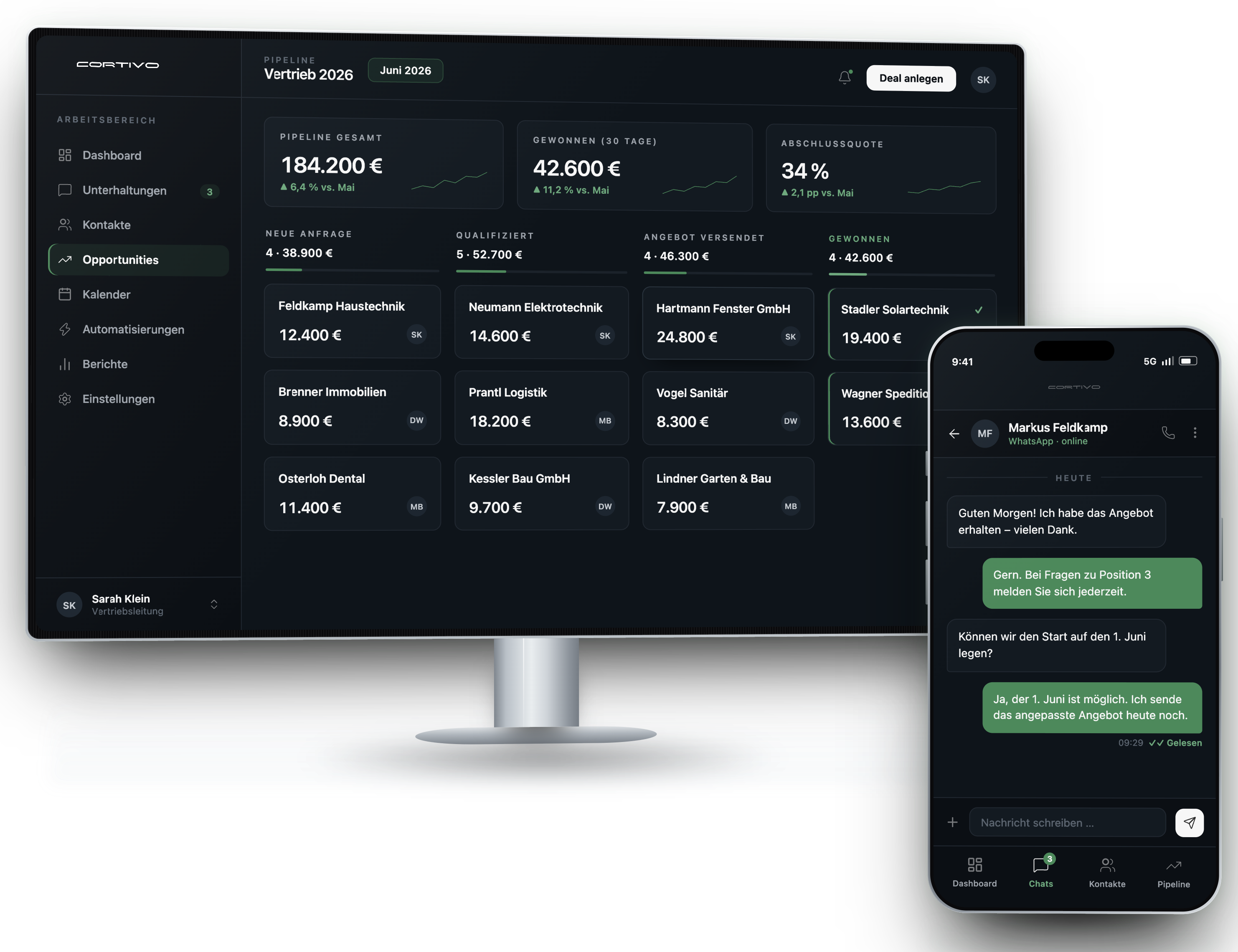 Cortivo System Dashboard – Kunden, Anfragen, Statistiken und Reports