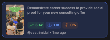 The Content Strategy