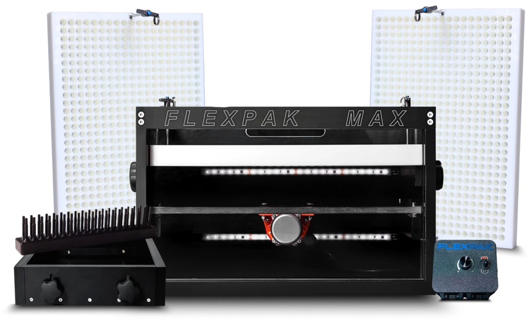 FlexPak Max Premium Package