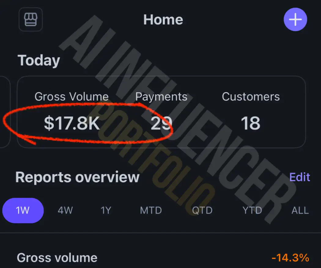 Stripe Proof $17.8K Today