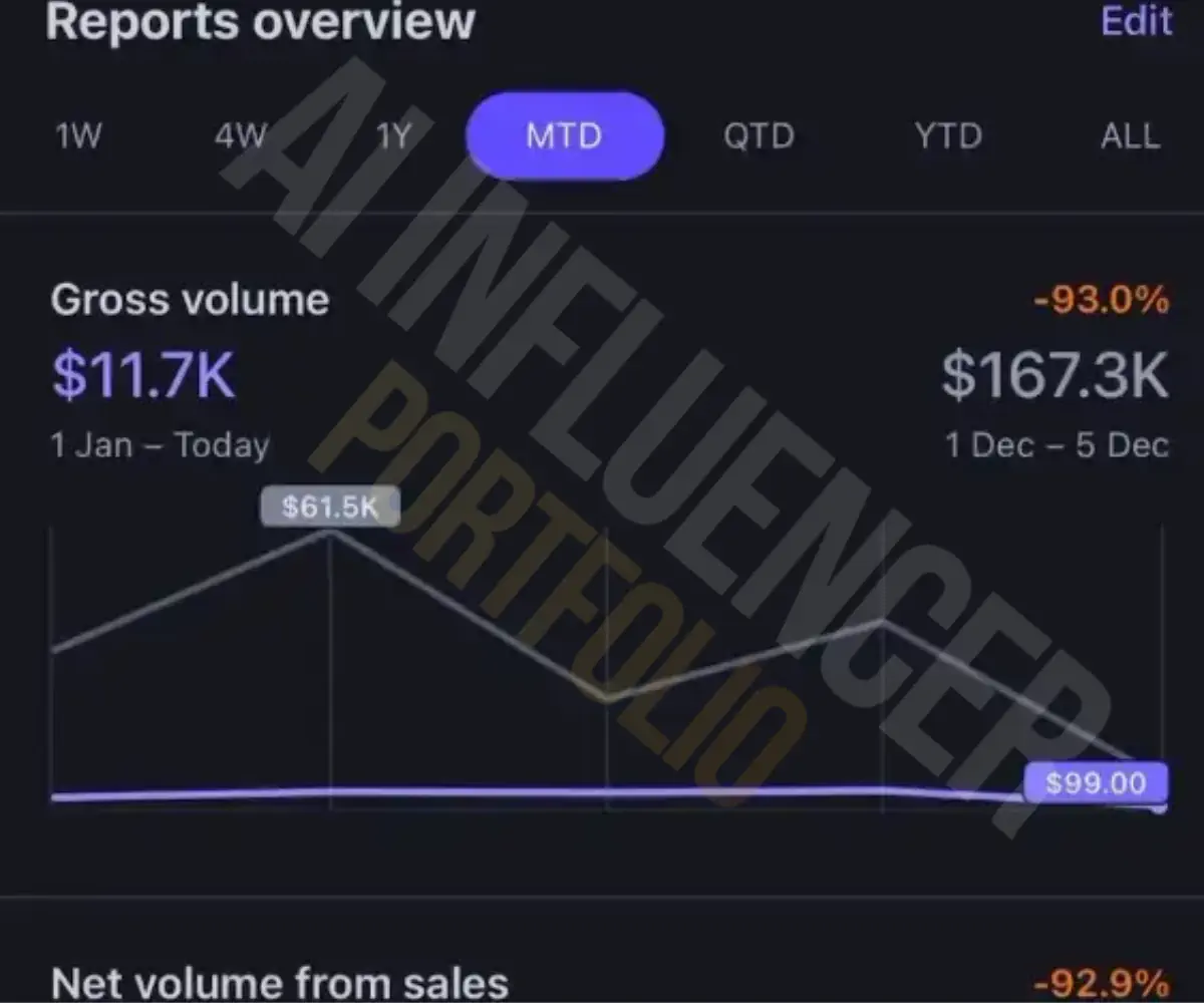Stripe Proof Reports Overview