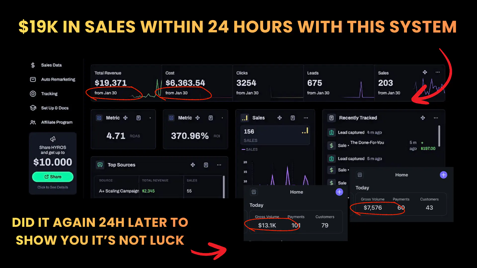 $19K in sales proof within 24 hours