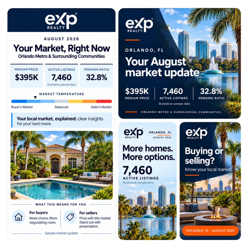 Orlando, FL Metro Market Newsletter & Social Posts