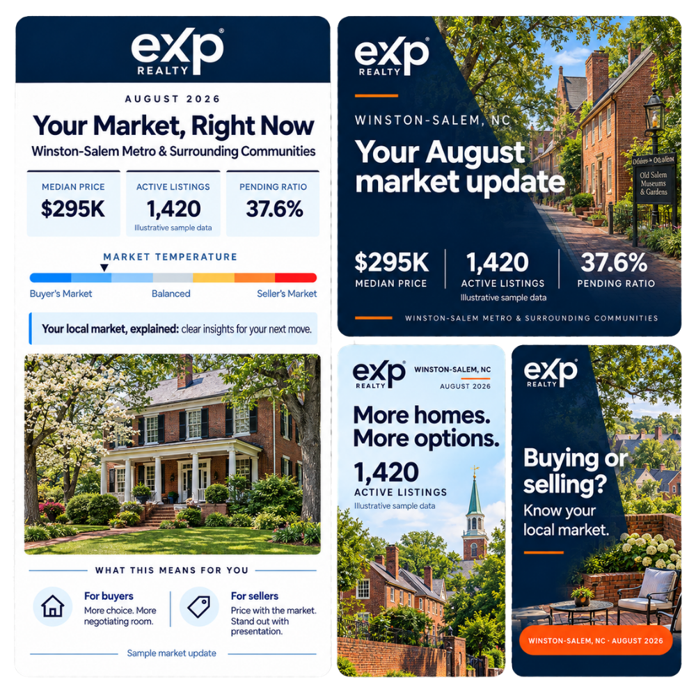Winston-Salem, NC Metro Market Newsletter & Social Posts