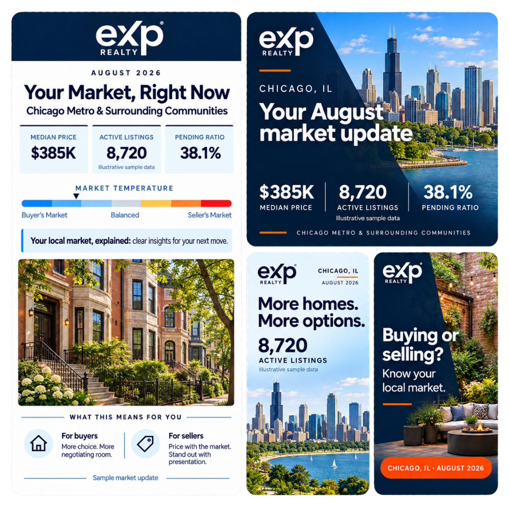 Chicago, IL Metro Market Newsletter & Social Posts