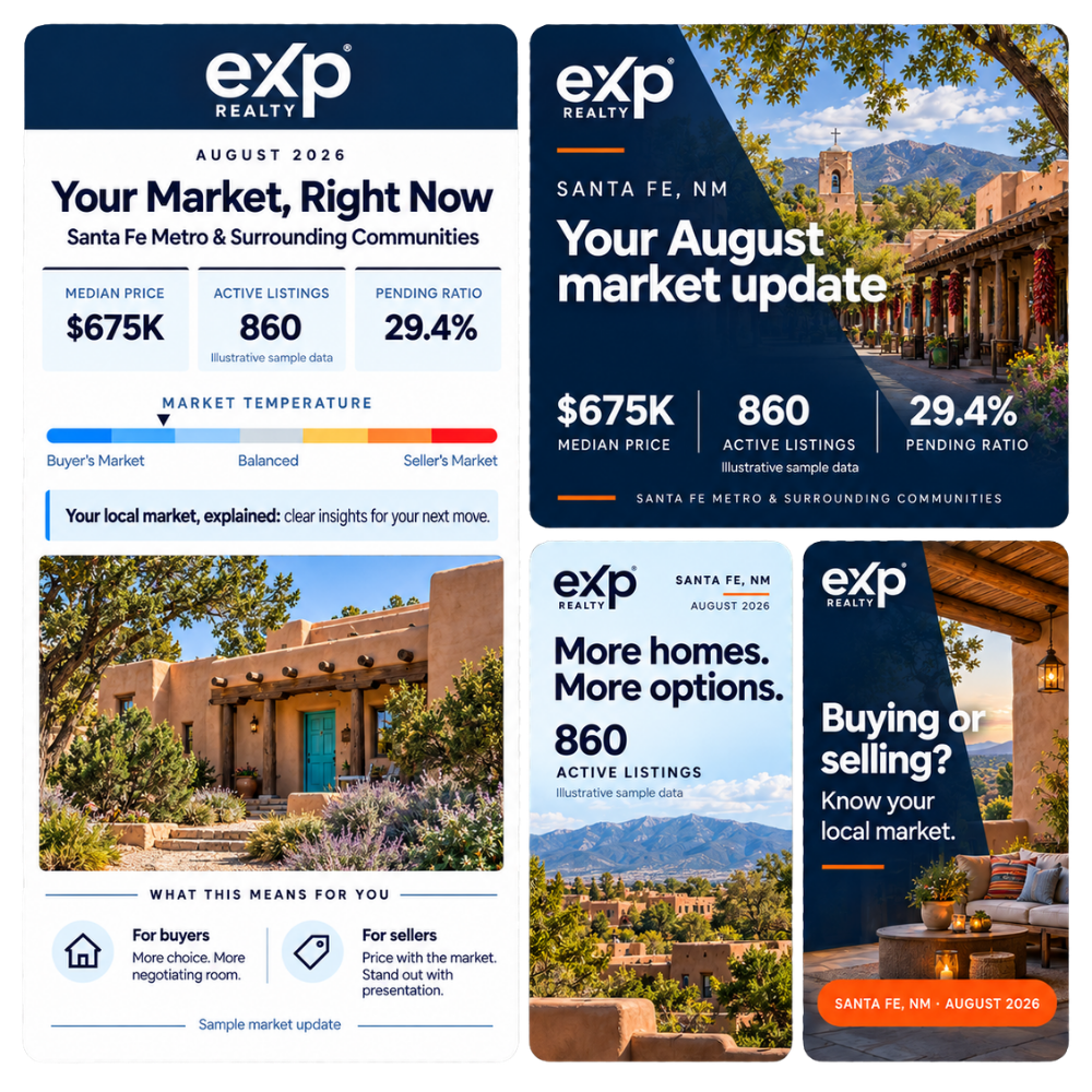 Santa Fe, NM Metro Market Newsletter & Social Posts