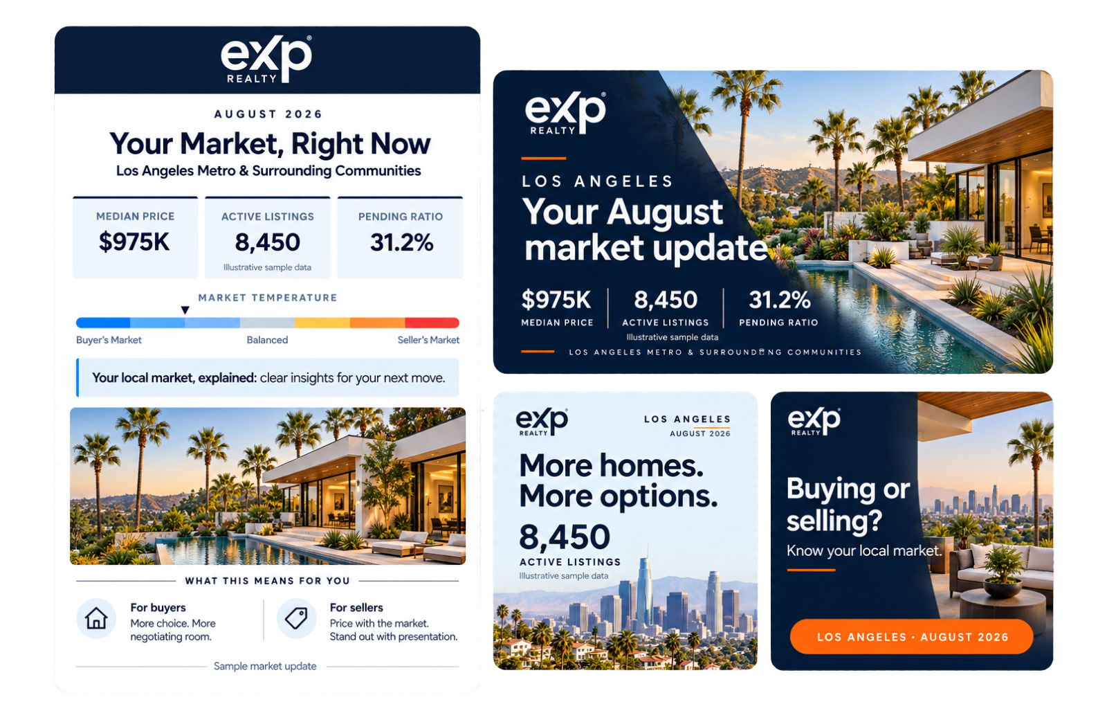 Monthly market insights email newsletter and market activity trend report on laptop mockup